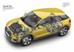 Audi Q2 TDI Quattro Design 2016 года (WW)